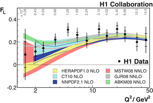 figure 20