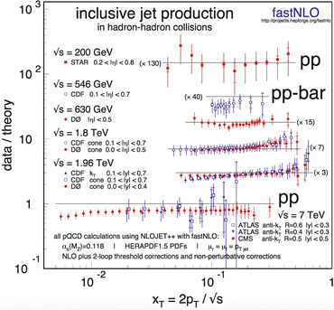 figure 25