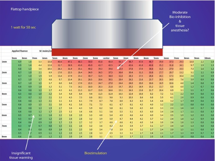 figure 25