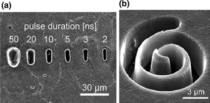 figure 40