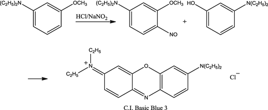 scheme 64