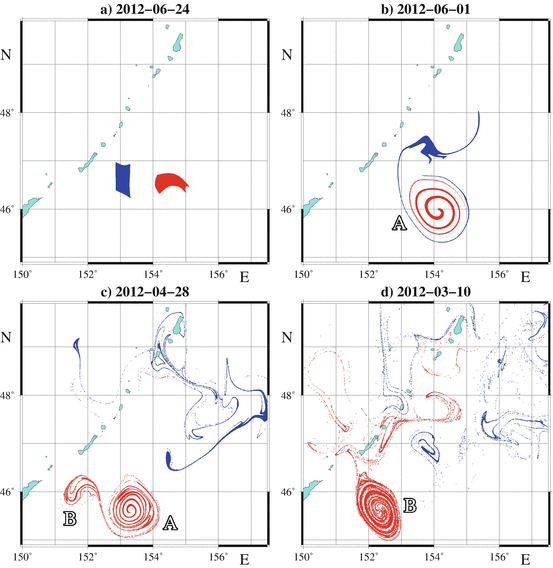 figure 12