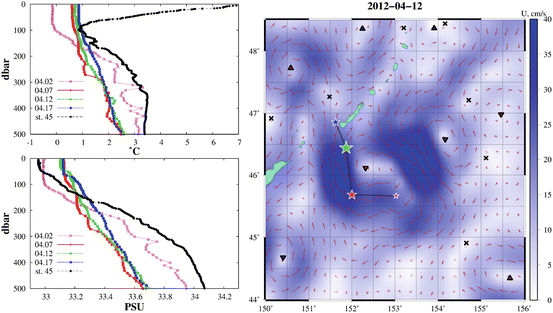 figure 14