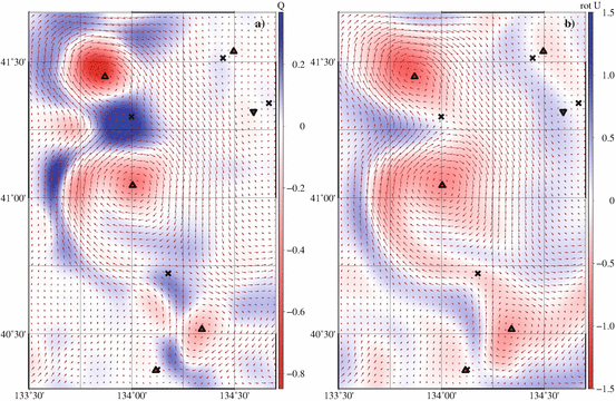 figure 20