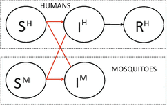 figure 8