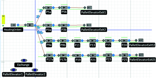 figure 27