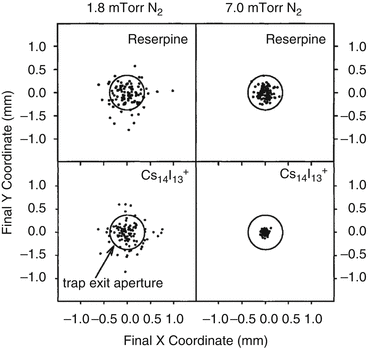 figure 43