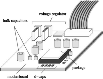 figure 24