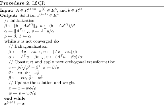 figure b