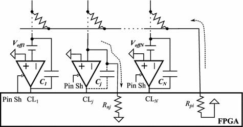 figure 15