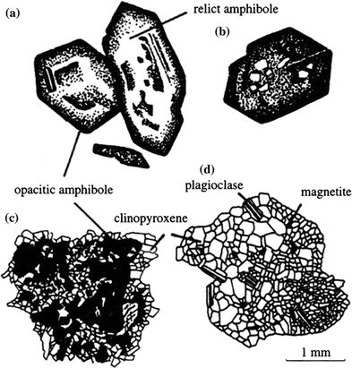 figure 17