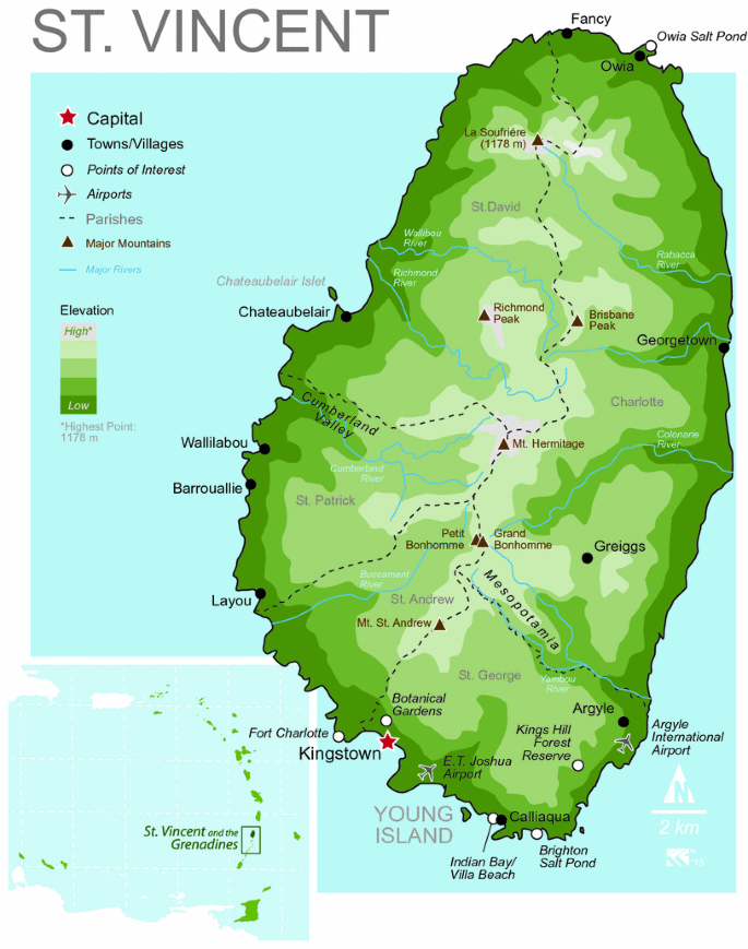 Saint Vincent and the Grenadines | SpringerLink