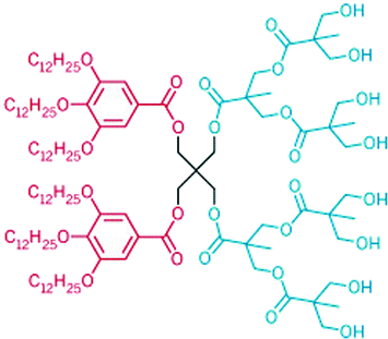 figure 27