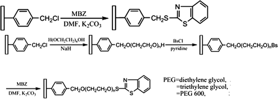 scheme 13