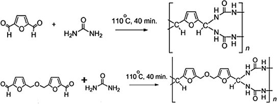 scheme 14