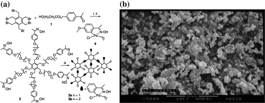 figure 57