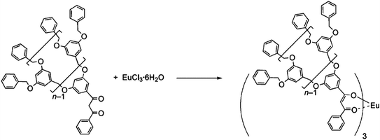 scheme 13