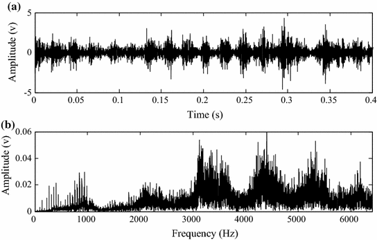 figure 25