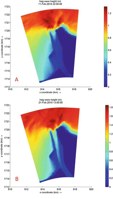 figure 22