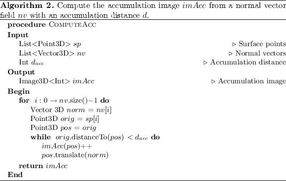 figure f