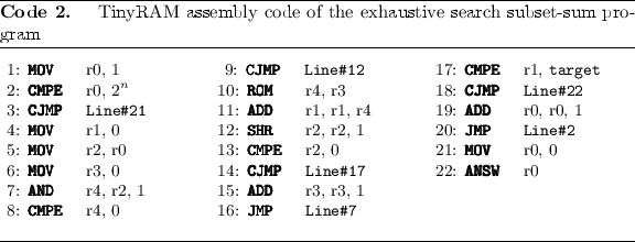 figure b