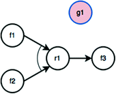 figure 16