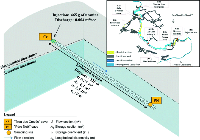 figure 18