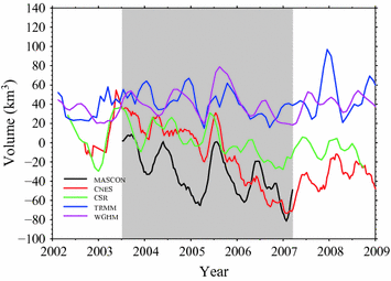 figure 23