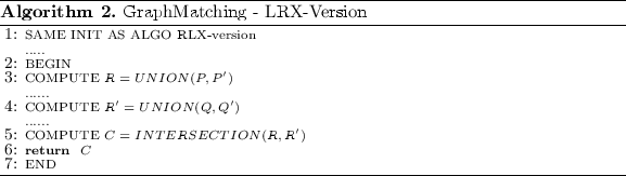 figure c