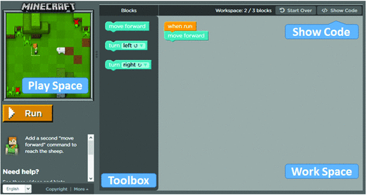 The Hour of Code Minecraft interface, with model world on the left