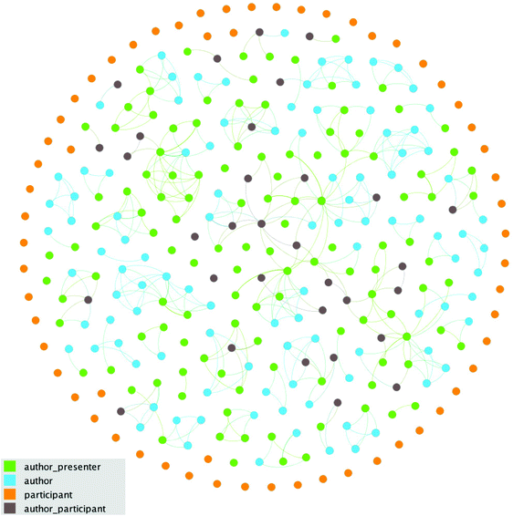 figure 18