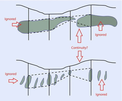 figure 28