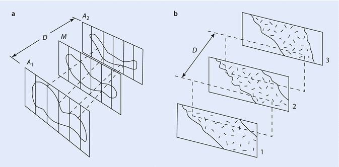 figure 32