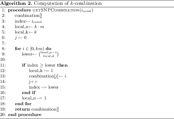 figure b