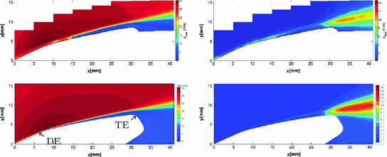 figure 27