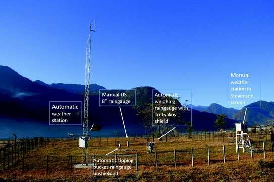 Automated Weather Stations: Research-grade stations for reliable