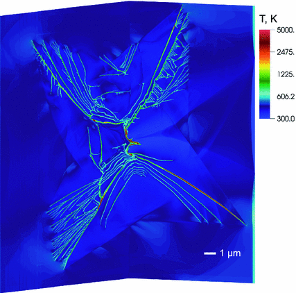 figure 14