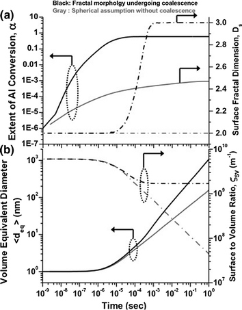 figure 24