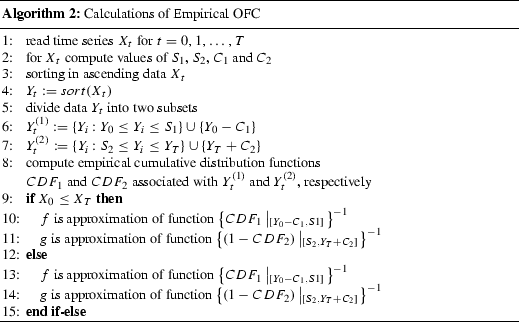 figure b