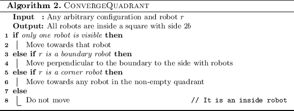 figure b