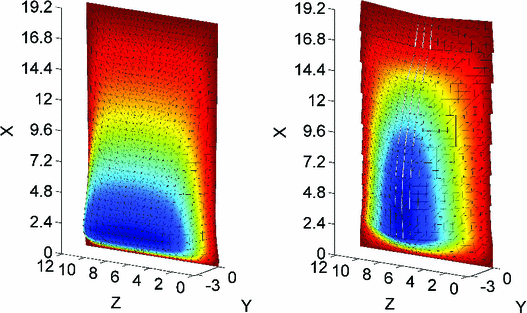 figure 20