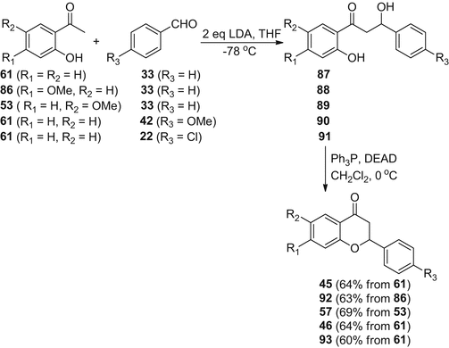 scheme 14