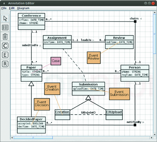 figure 18