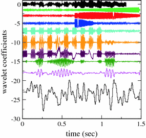 figure 23