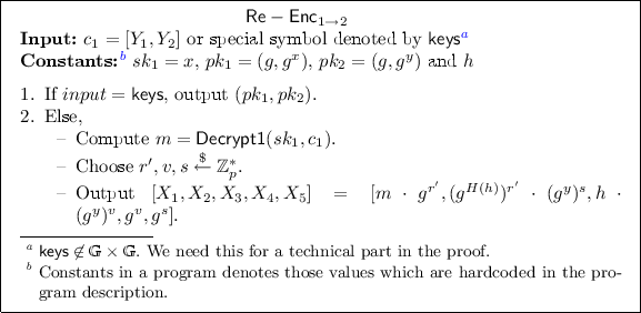 figure b