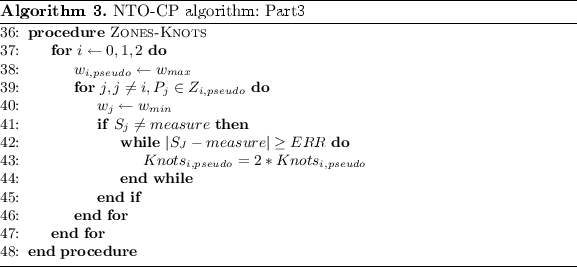 figure c