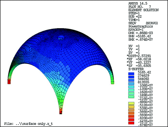 figure 20