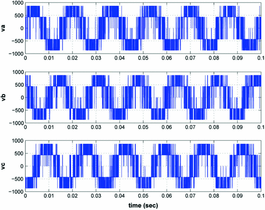 figure 37