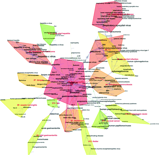 figure 25