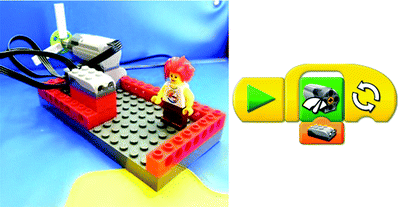 LEGO WeDo Curriculum for Lower Secondary School | SpringerLink